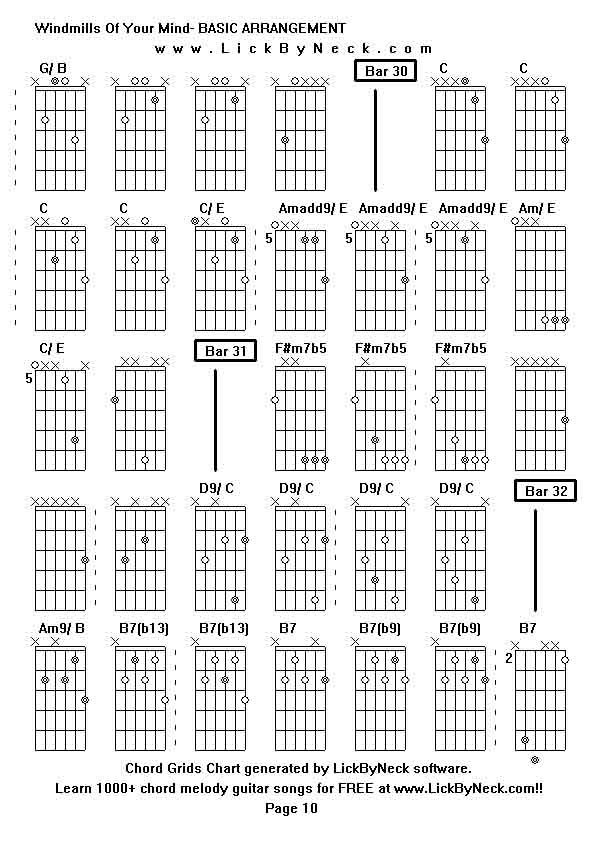 Chord Grids Chart of chord melody fingerstyle guitar song-Windmills Of Your Mind- BASIC ARRANGEMENT,generated by LickByNeck software.